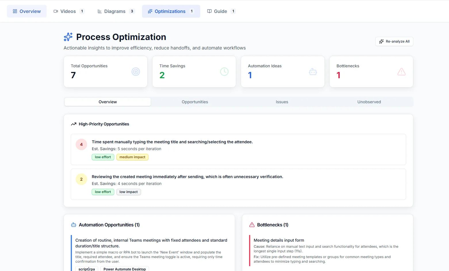 AI-powered optimization insights showing workflow improvements