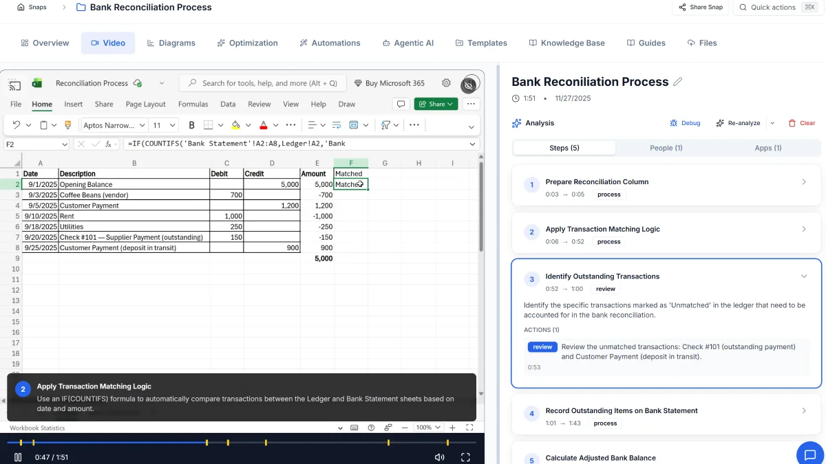 Timestamped guide with video navigation